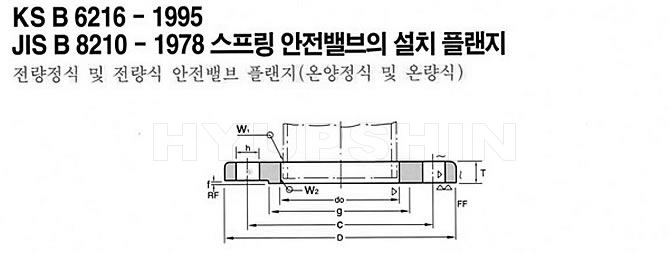 KS B6216 FLANGE DRAWINGS, SHANDONG HYUPSHIN FLANGES CO., LTD